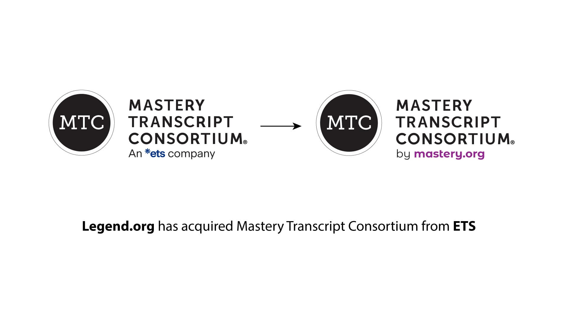 Legend.org has acquired Mastery Transcript Consortium from ETS. The Mastery Transcript Consortium logo changes from “An ETS company” to “by mastery.org.”